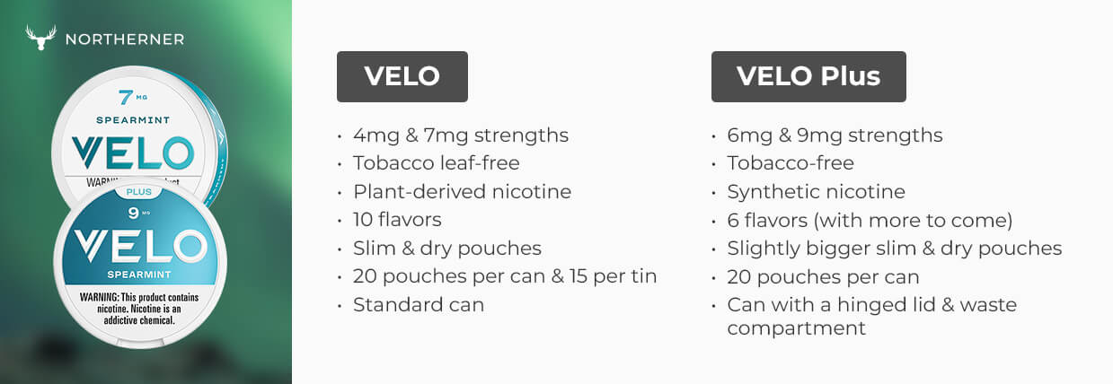 VELO vs VELO Plus