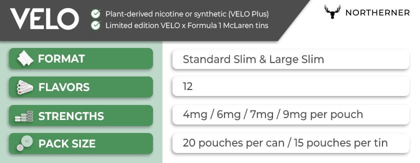 All VELO and VELO Plus Pouches Online