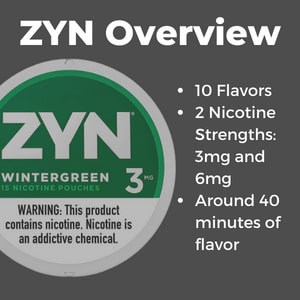Zyn Overview 2 